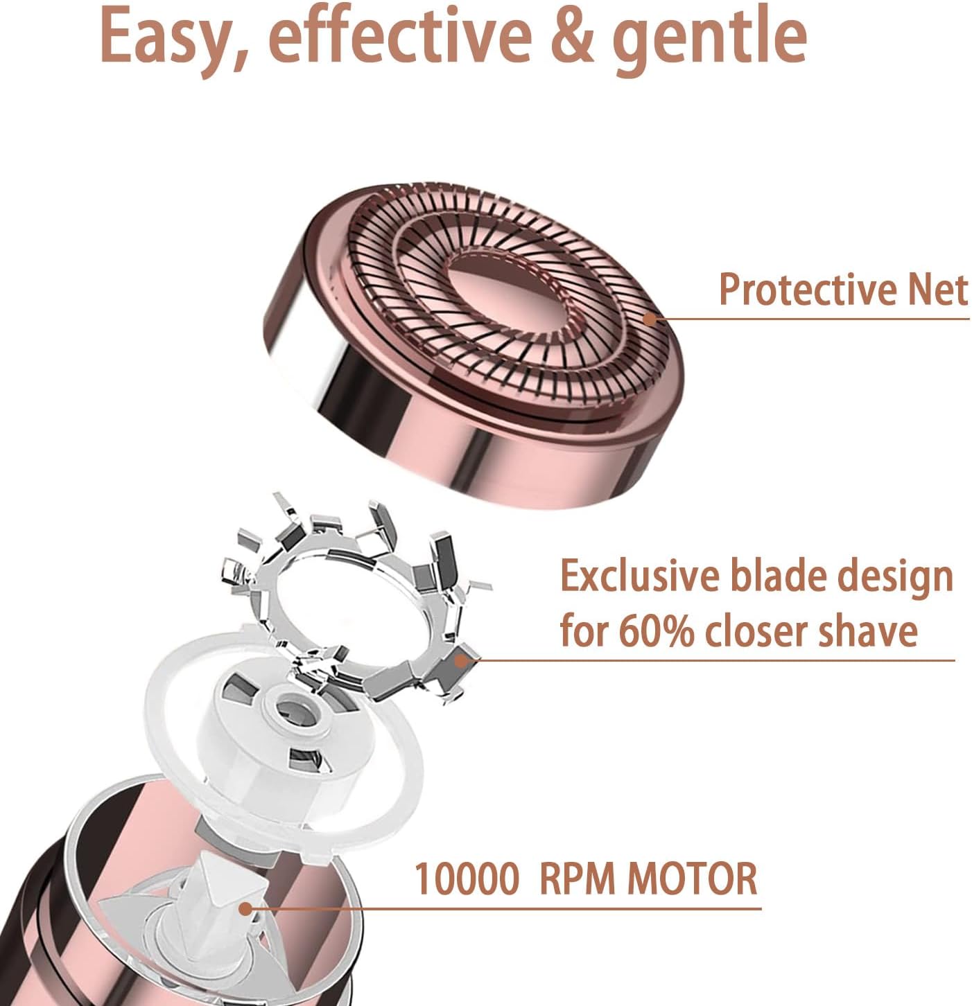 Portable Painless Face Shaver -  images 9 - At home facial hair removal, Battery operated facial hair remover, Electric facial hair remover for women - Product Description Achieve smooth, flawless skin 