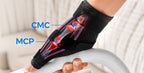 Ergonomic Wrist Support with Thumb Brace