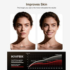 Silicone LED Light Therapy Face Mask - 7-Color Light Therapy - Image 5 - Neck Wrinkle Treatment